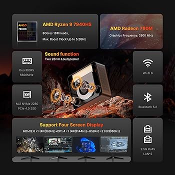 Amazon.com: BOSGAME Gaming PC Radeon 780M 2400Mhz, Mini PC